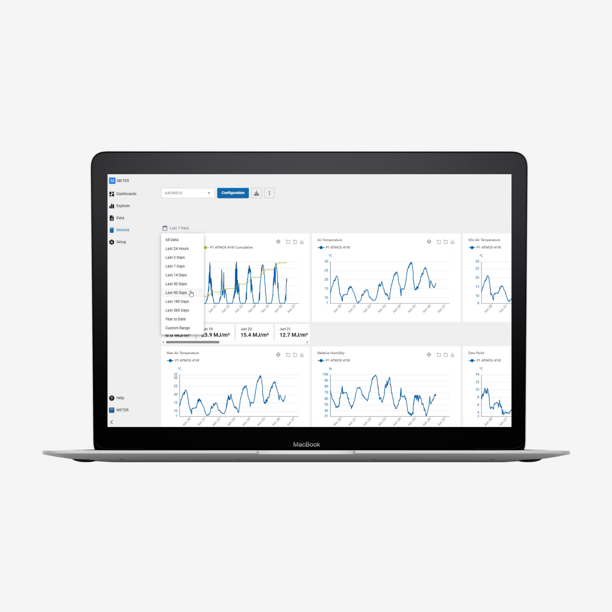 METER ZENTRA Cloud