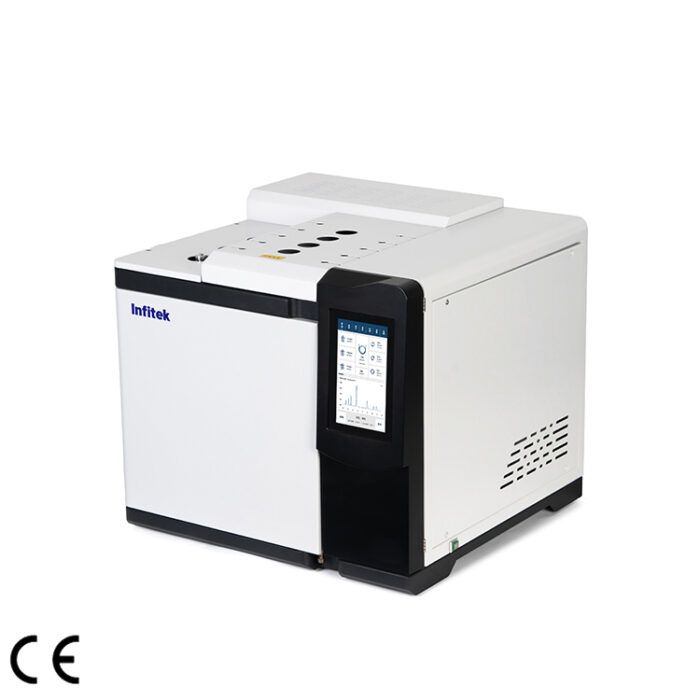 Chromatographe en phase gazeuse, GC-900A