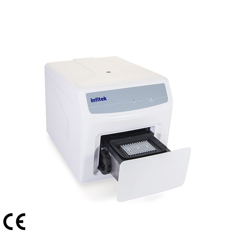 Système PCR en temps réel, série PCR-Q96