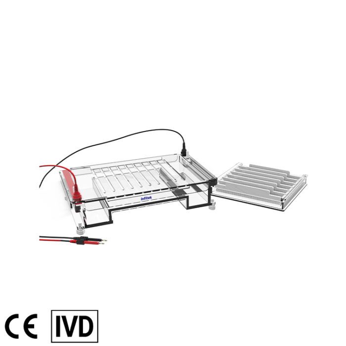 Cellule d'électrophorèse horizontale, GEP-HH-SUB04