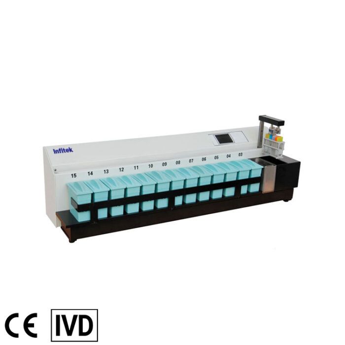 Colorateur de lames de tissus entièrement automatisé, TSST-15