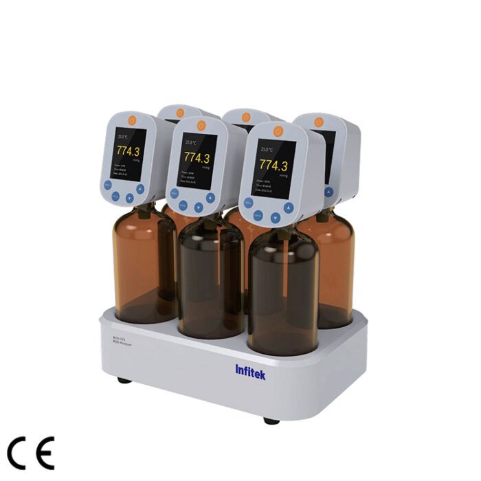 Analyseur de DBO, DBO-573